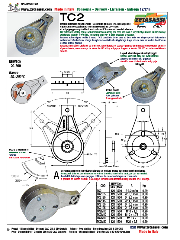 TENSOR ROTATIVO